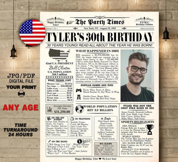 30th Birthday Gifts for Him