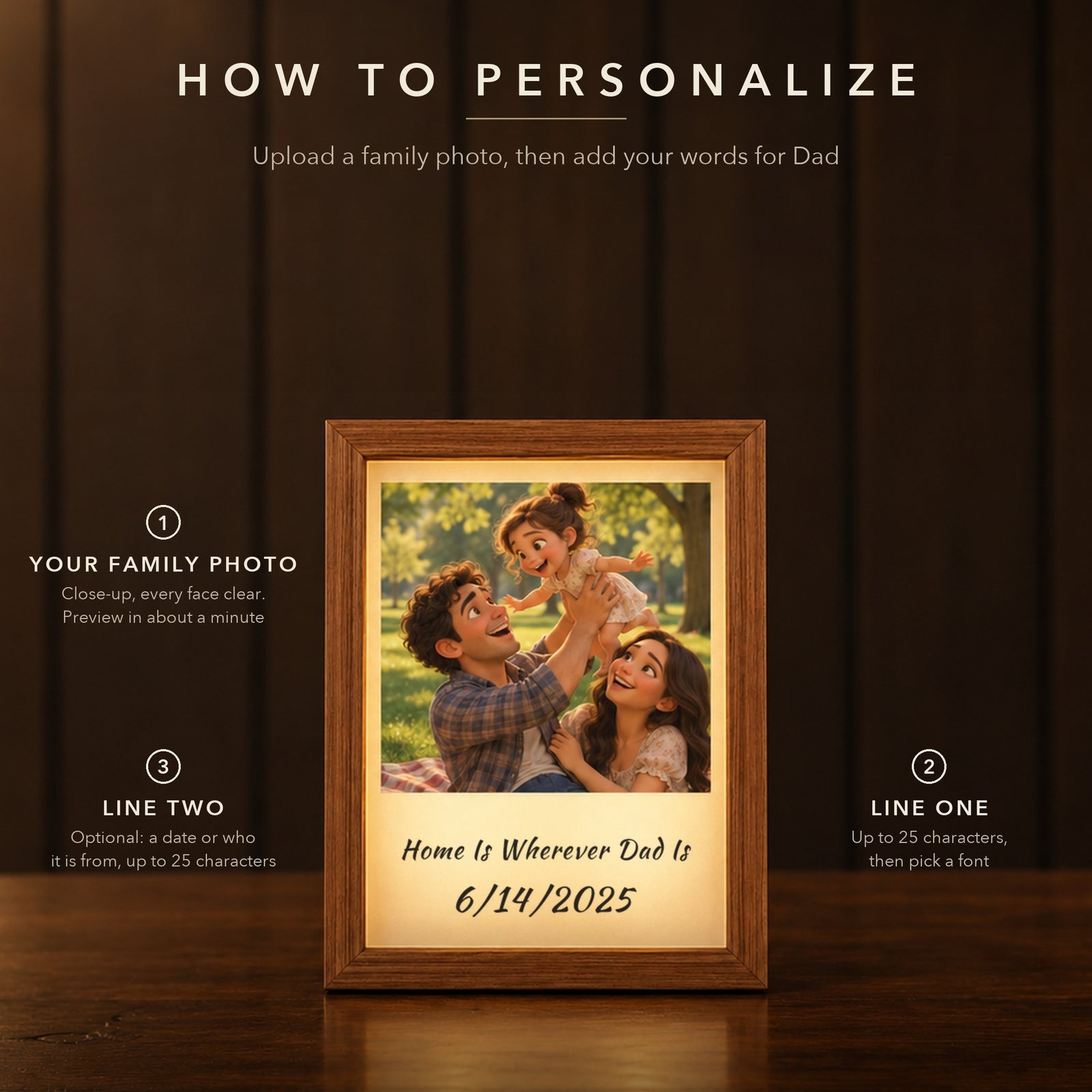 How to personalize the family cartoon frame for dad: upload a family photo, add line one up to 25 characters and pick a font, then an optional line two