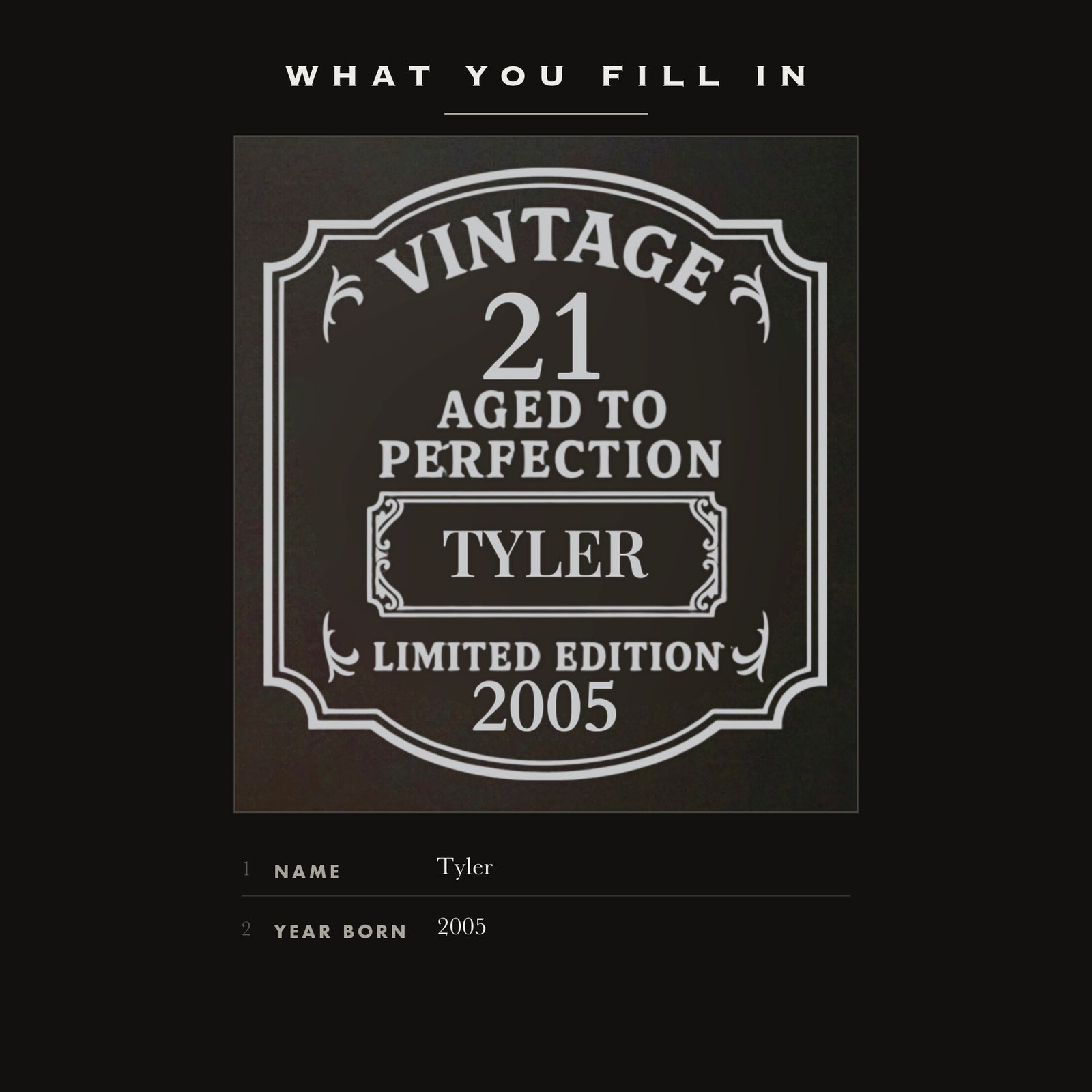 The two personalization fields on the 21st birthday flask, his name in the ornate center panel and the year he was born beneath Limited Edition.