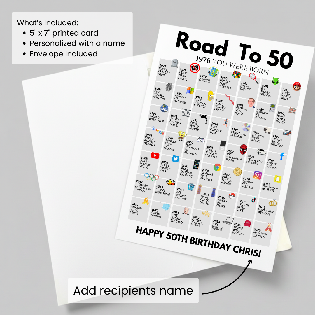 50 Years: A Birthday Time Capsule