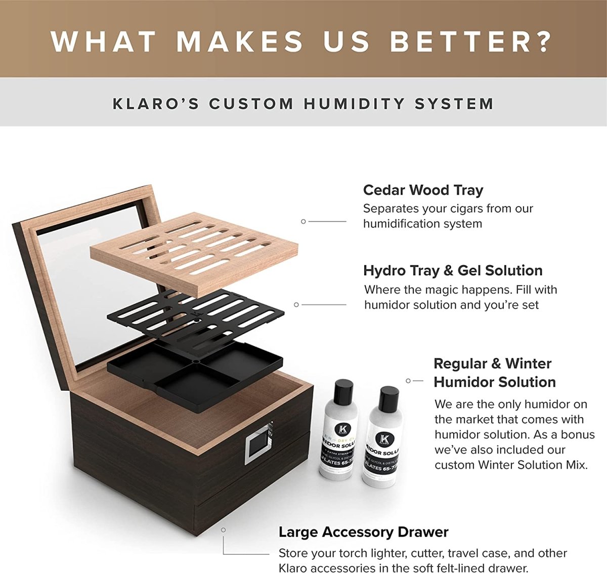 Unique Personalized Renzo Glass Top Humidor Customized Humidor Gifts for Men by Groovy Guy