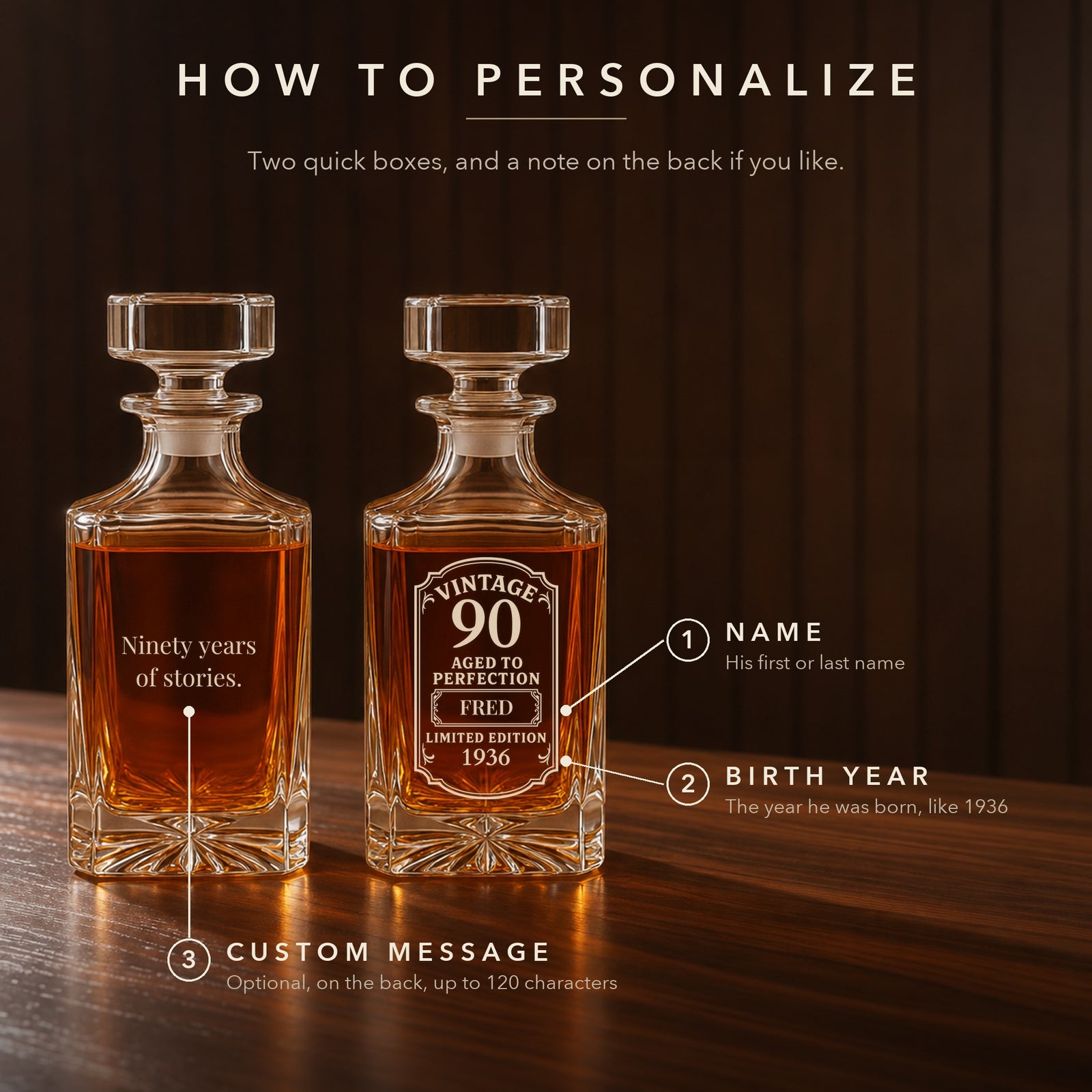 How to personalize the 90th birthday decanter: numbered guide showing where his name, birth year and the optional back message are engraved