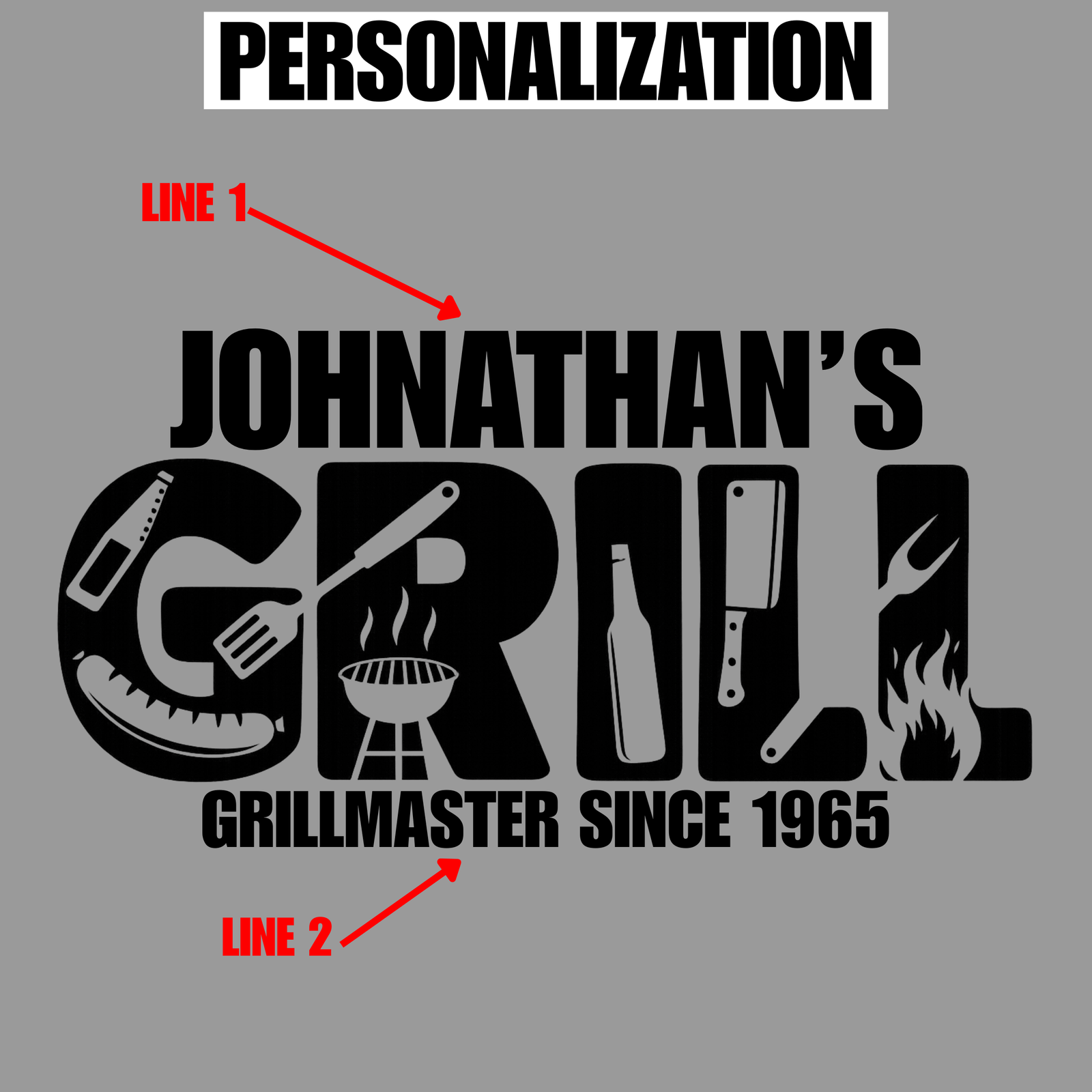 Custom Birthday Grilling Set