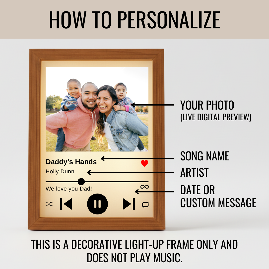 Dad's Heartfelt Song Frame