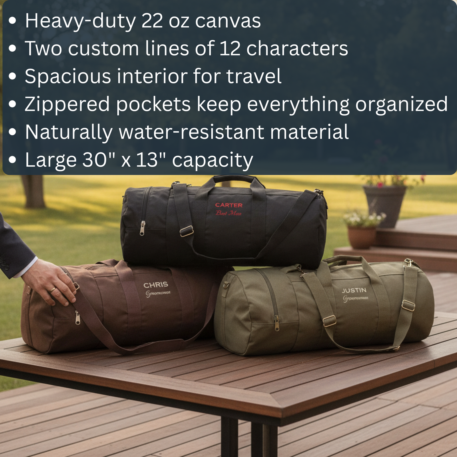 Personalized Canvas Frontier Duffle