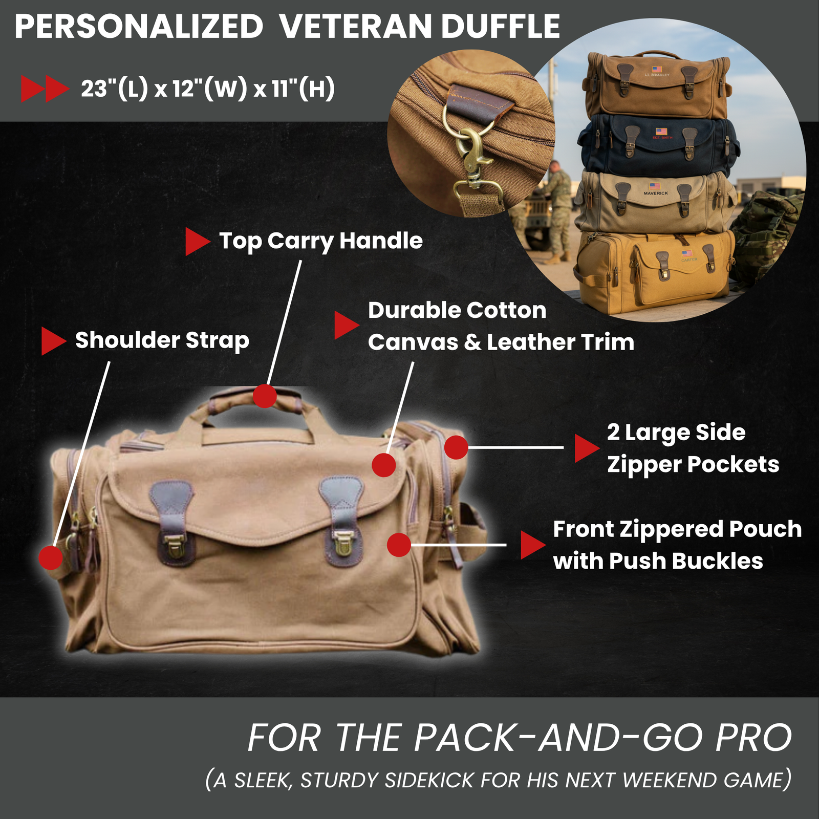 Tan canvas duffle with labeled features including top carry handle, shoulder strap, leather trim, brass hardware, side zipper pockets, and front pouch; circular inset shows four color options stacked together