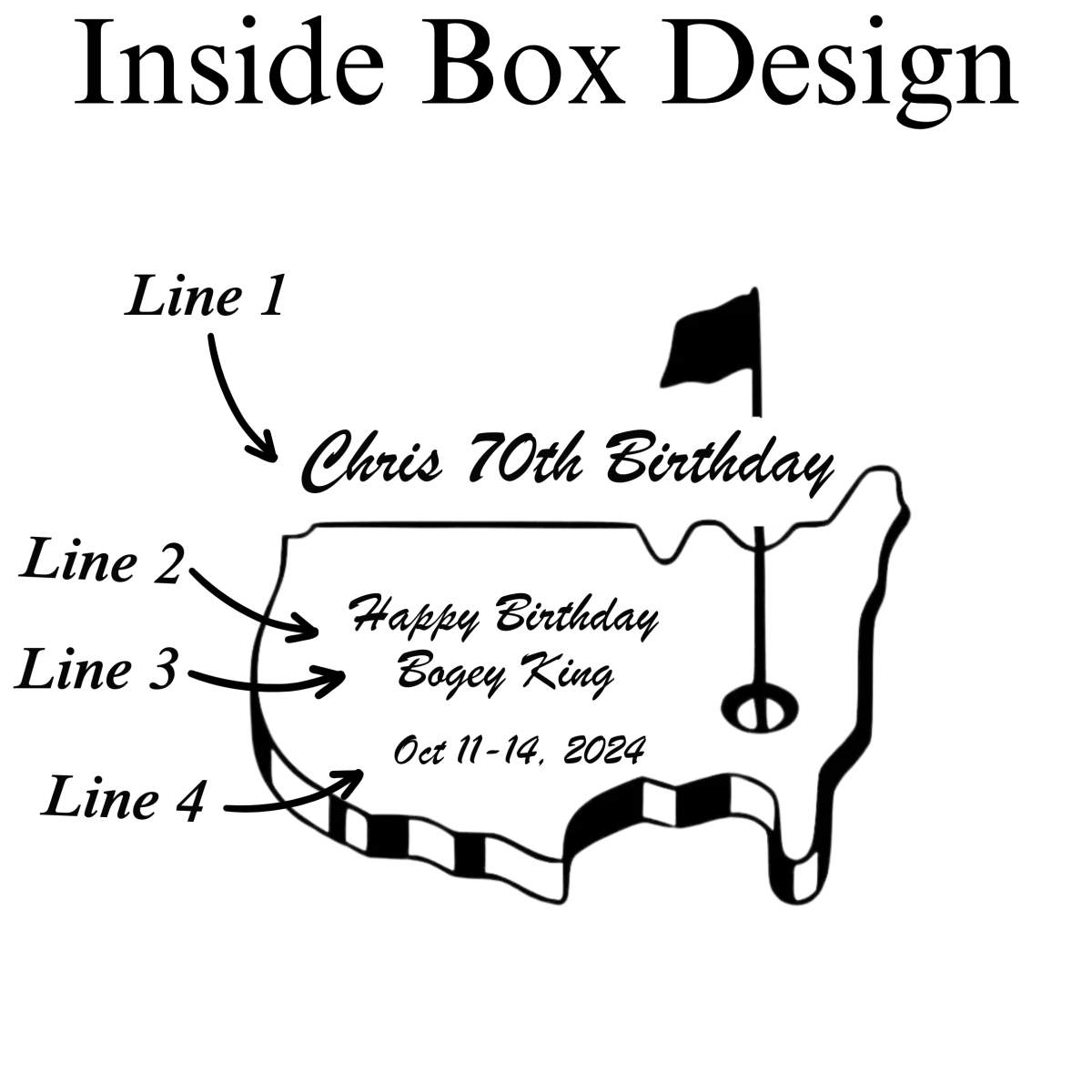 Unique Personalized Swinging 70s Birthday Box Customized Gift Set Gifts for Men by Groovy Guy