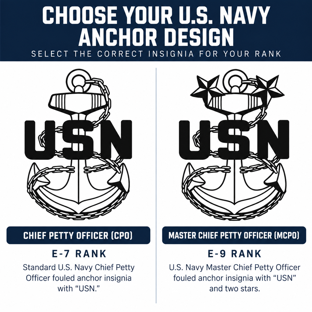 U.S. Navy Fouled Anchor Whiskey Decanter Set