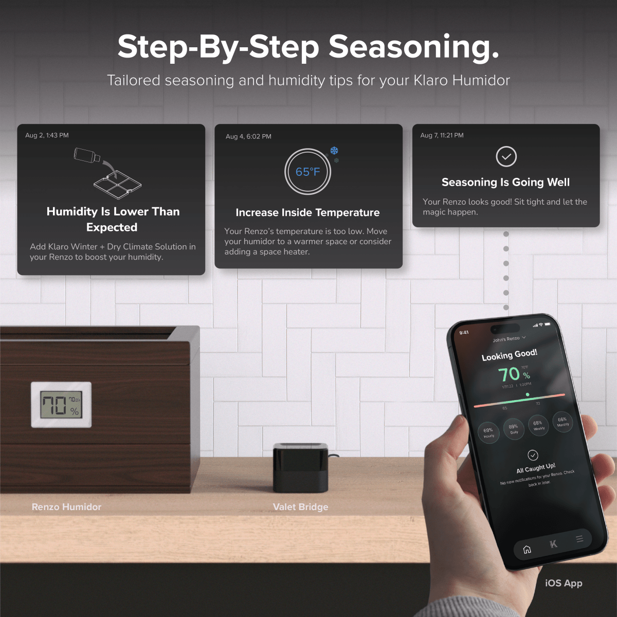 Unique Personalized Klaro Valet - Smart Humidor Customized hygrometer Gifts for Men by Groovy Guy