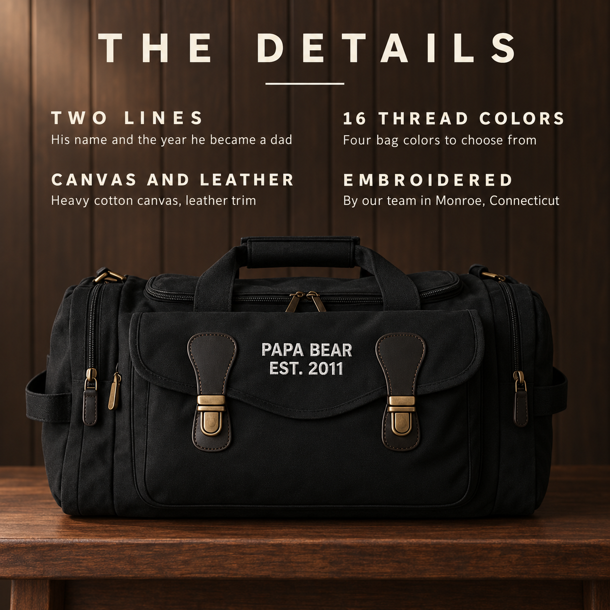 Details card for the personalized dad duffle bag: two embroidered lines, 16 thread colors, canvas and leather, shown on a black bag reading PAPA BEAR and EST. 2011