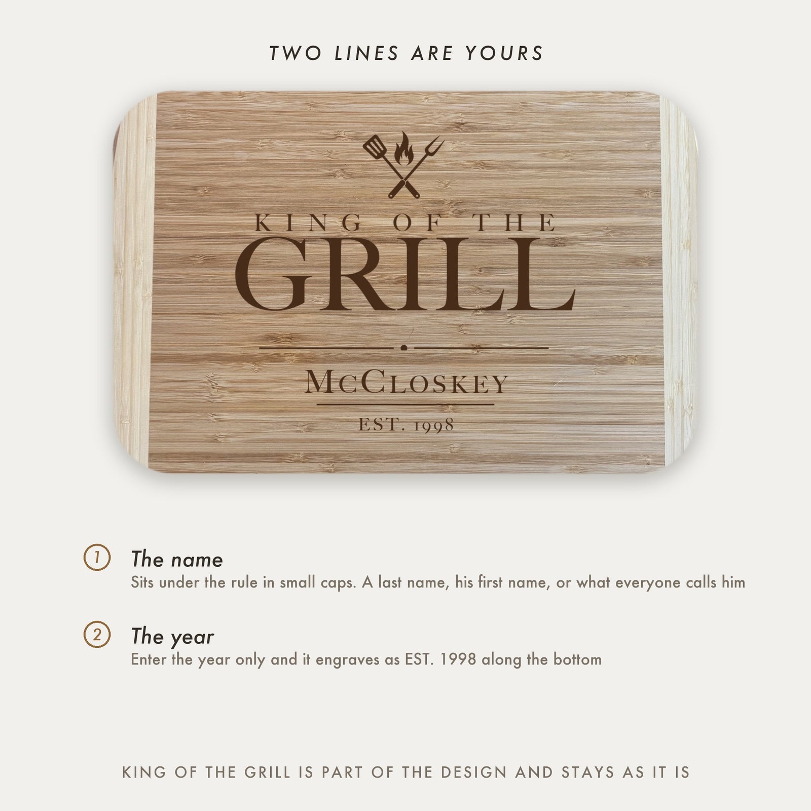 Personalization guide for the King of the Grill cutting board showing the two engraved lines the customer fills in, the name in small caps and the established year.