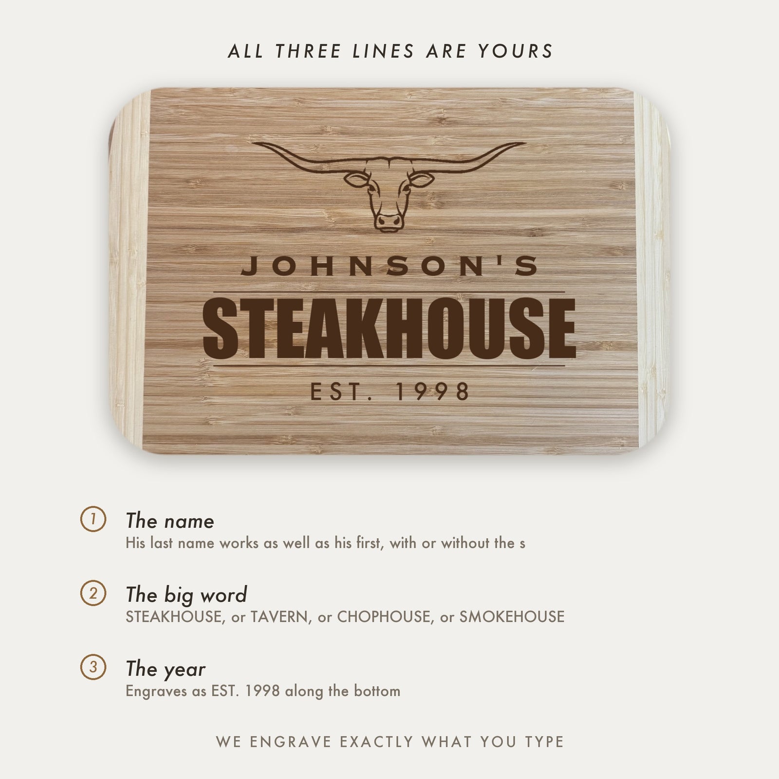 Personalization guide for the steakhouse cutting board showing the three engraved lines, the name, the big word such as STEAKHOUSE or TAVERN, and the established year.