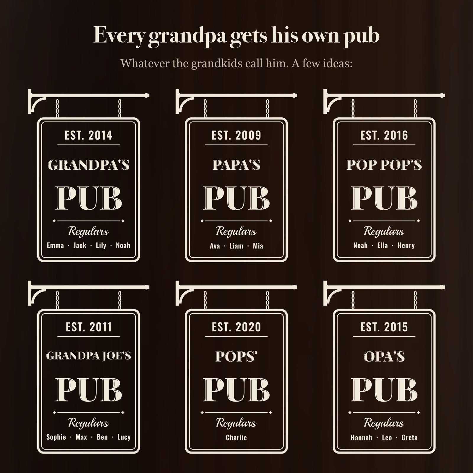 Six ways to personalize the Grandpa's Pub stein: Grandpa's Pub, Papa's Pub, Pop Pop's Pub, Grandpa Joe's Pub, Pops' Pub and Opa's Pub with grandkids names