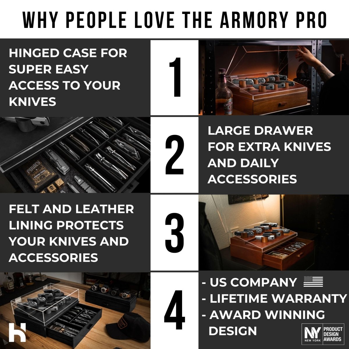 Unique Personalized The Armory Pro Customized Gifts for Men by Groovy Guy
