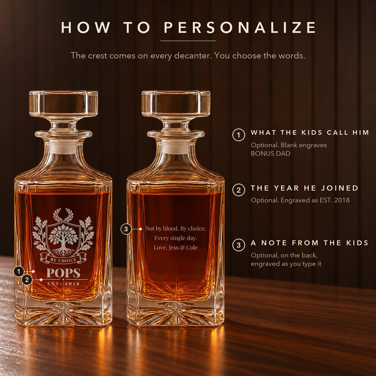 How to personalize the bonus dad decanter: what the kids call him, the year he joined the family and an optional note from the kids on the back