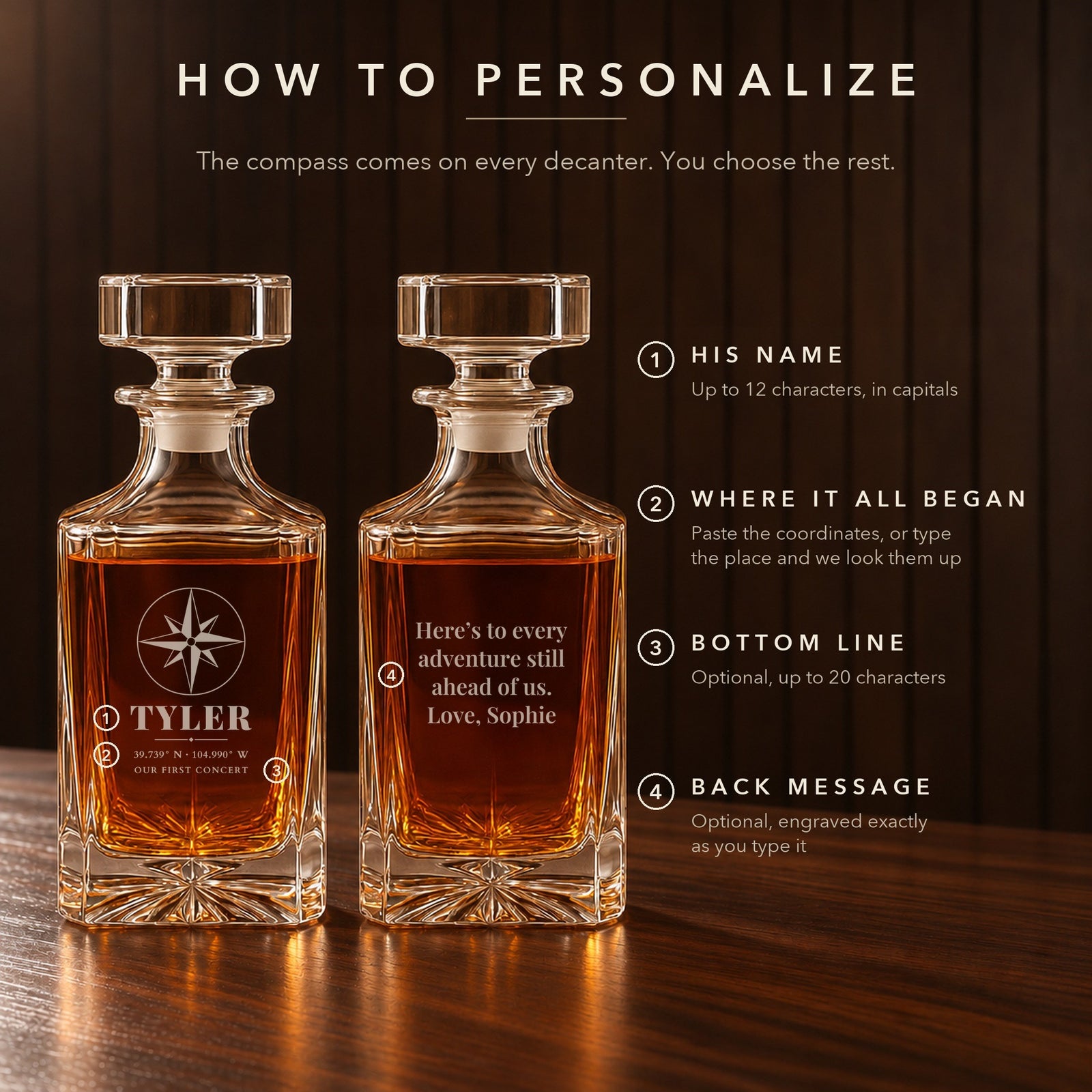 How to personalize the boyfriend decanter: his name, where it all began as coordinates or a place, an optional bottom line and a back message