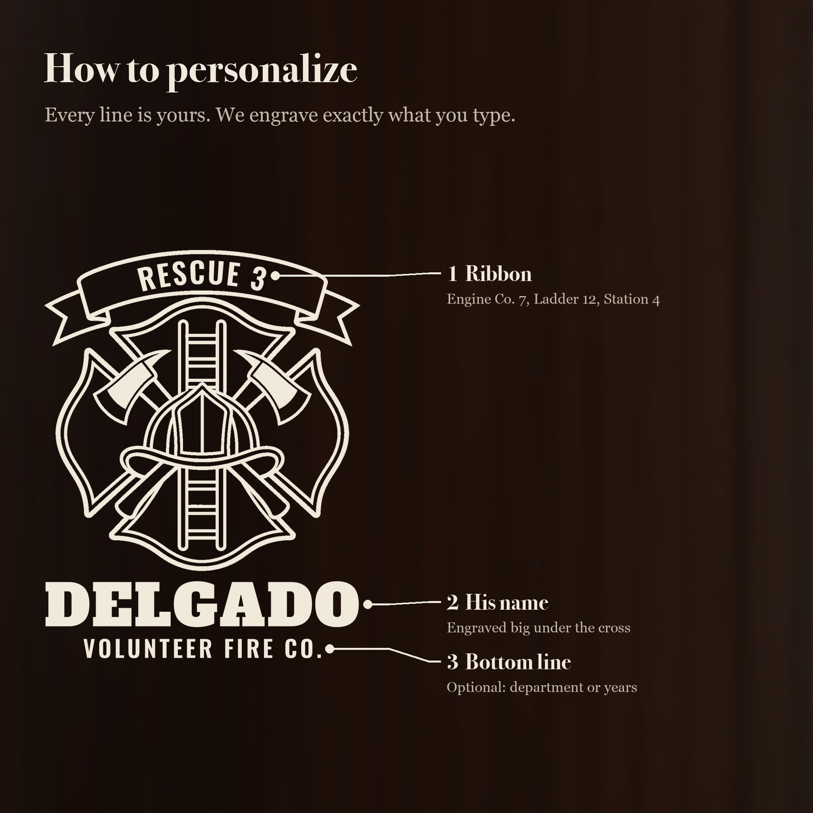 How to personalize the firehouse beer stein: his engine, ladder or station on the ribbon, his name engraved big and an optional bottom line