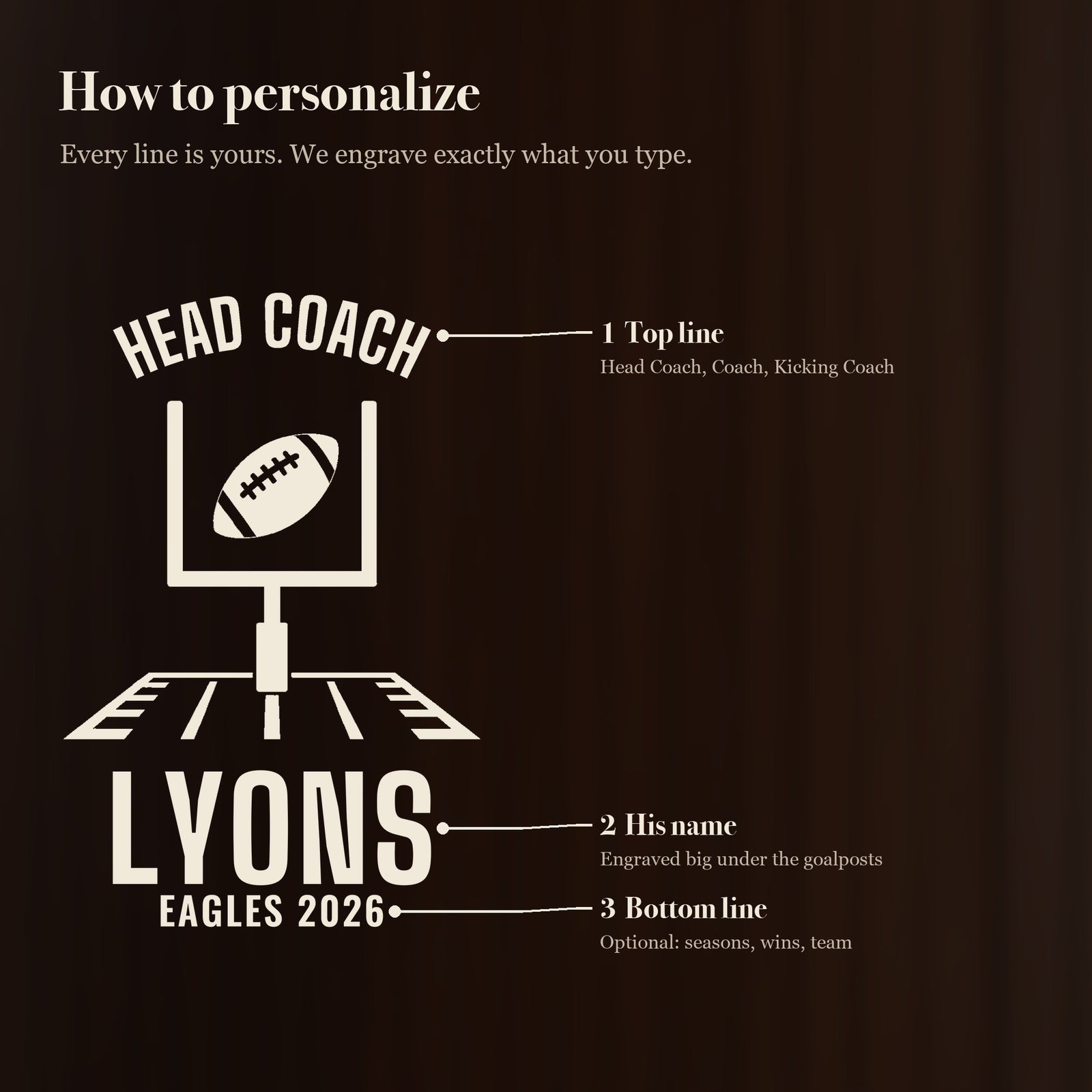 How to personalize the 25 oz head coach football beer stein in 3 simple steps: top line, his name and an optional bottom line