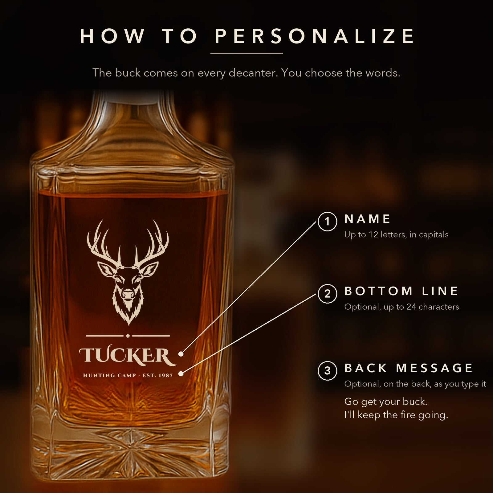 How to personalize the hunting whiskey decanter: his name under the buck, an optional bottom line like Hunting Camp Est. 1987 and a back message