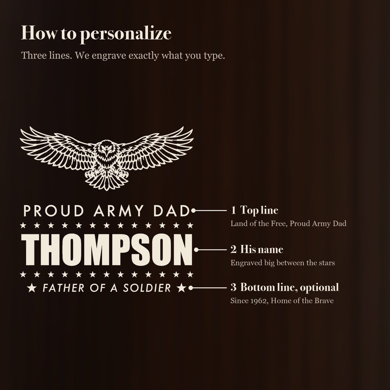 How to personalize the patriotic eagle beer stein: a top line like Proud Army Dad, his name engraved big and an optional line like Father of a Soldier