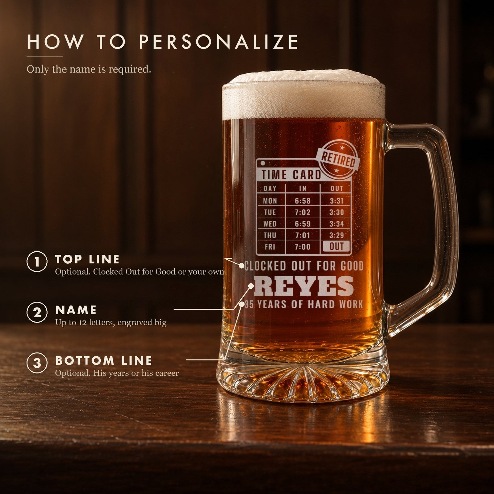 How to personalize the time card retirement beer mug on a real mug: an optional top line, his name engraved big and an optional bottom line
