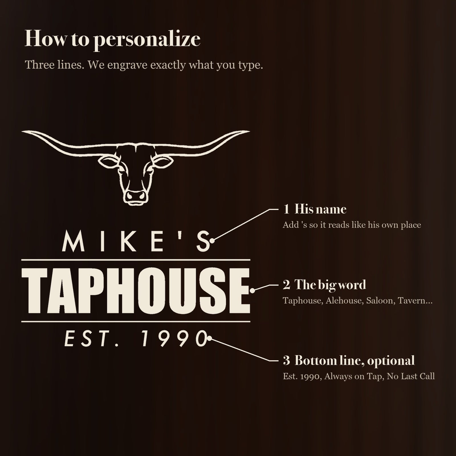 How to personalize the Taphouse beer stein: his name on top, a big bar word like Taphouse in the middle and an optional bottom line