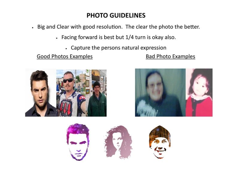 Unique Personalized Mugshot Travel Mate Customized Groomsmen Gifts Gifts for Men by Groovy Guy