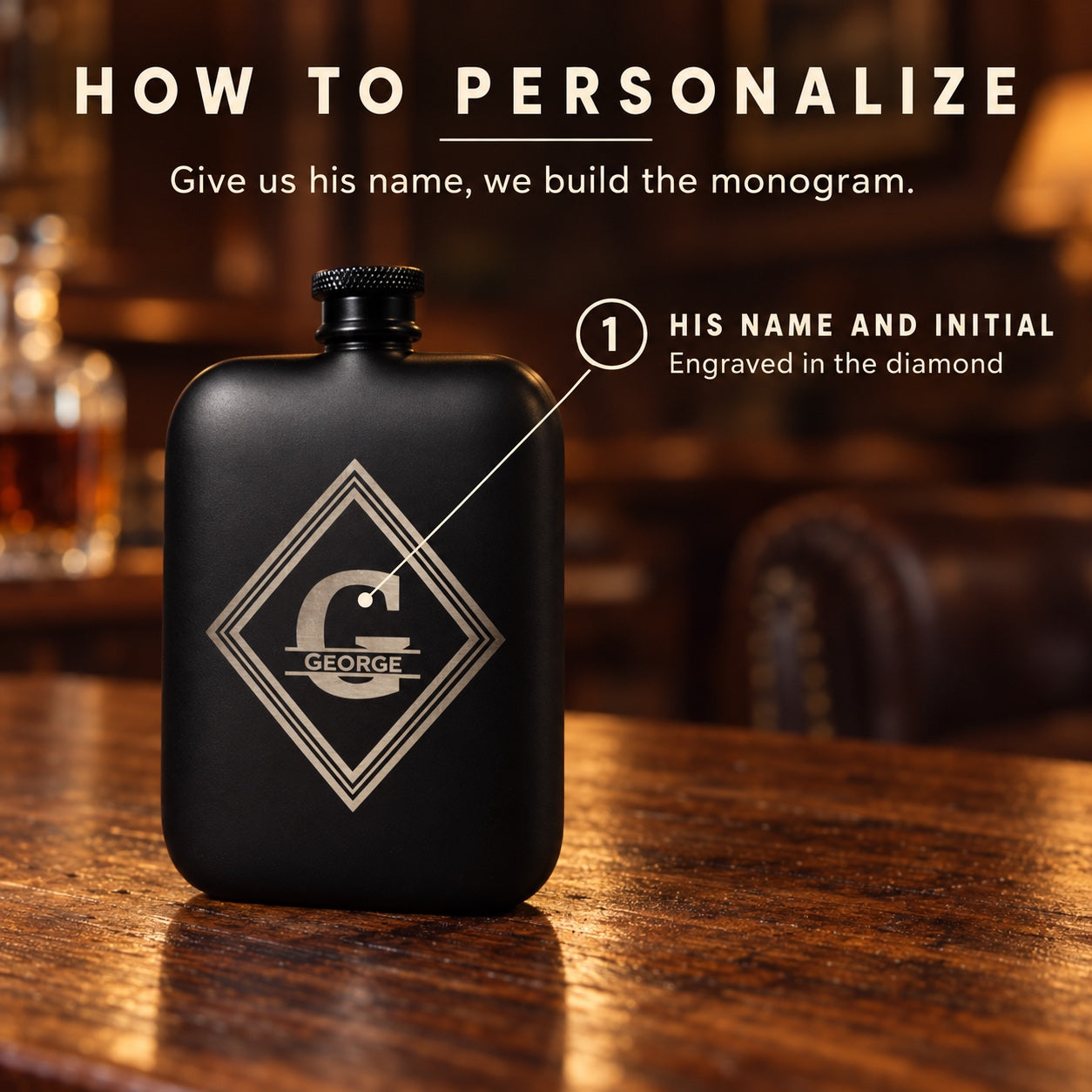 How to personalize the flask: give us his name and initial and we engrave them in a diamond monogram on the front of the hip flask