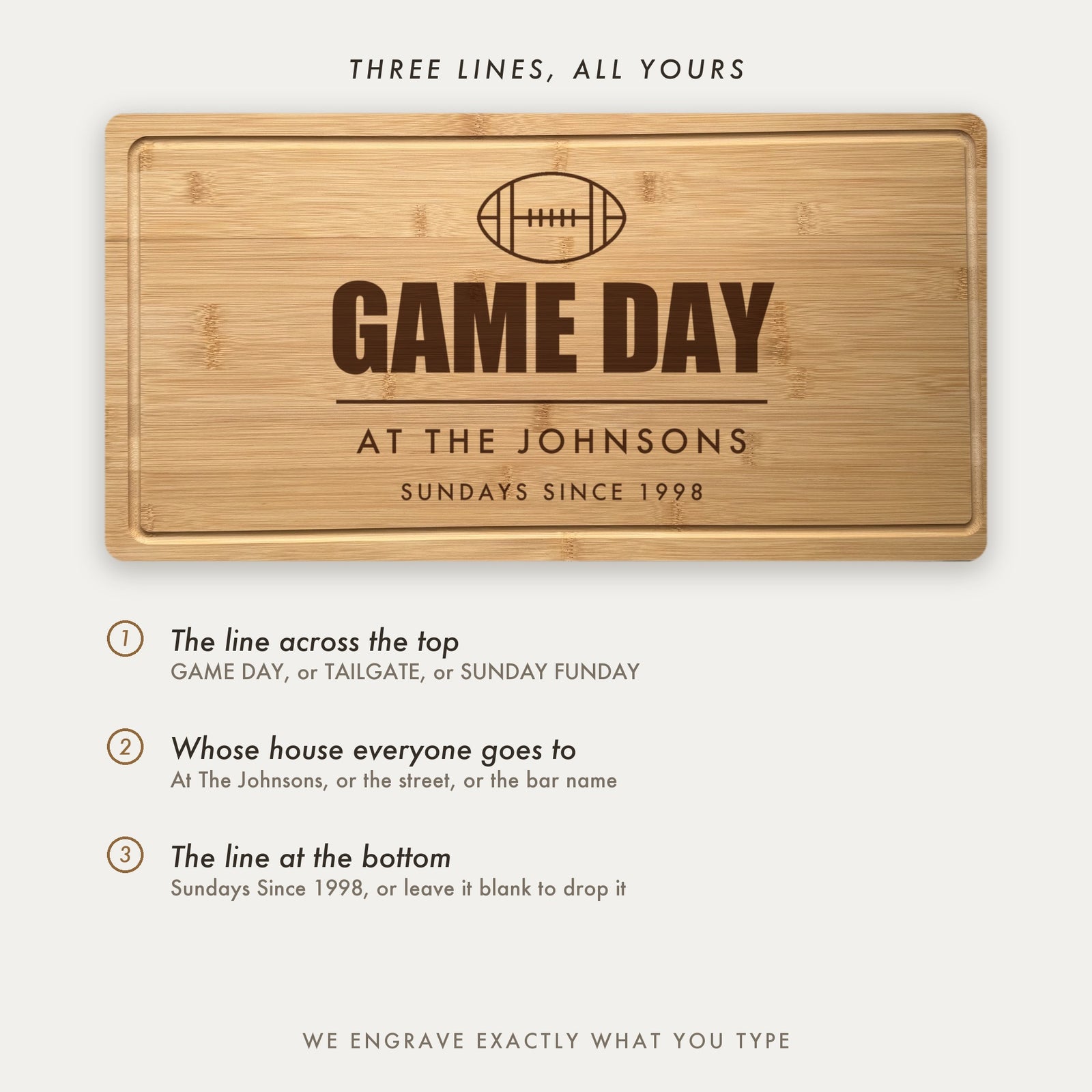 How the game day board is personalized, showing the top line, whose house everyone goes to, and an optional bottom line with the year.