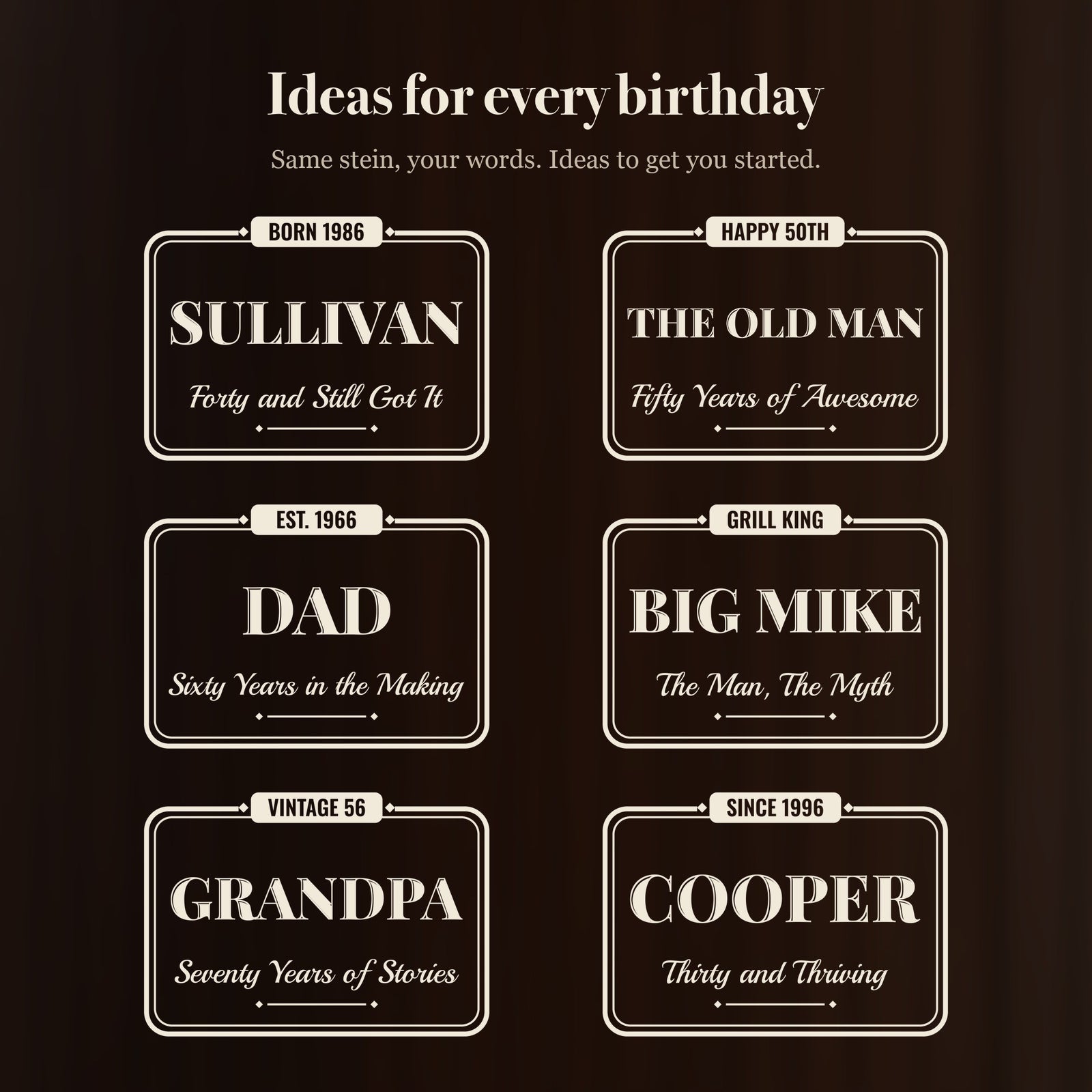 Six pub sign birthday stein designs with different names and lines, from Forty and Still Got It to Sixty Years in the Making and Thirty and Thriving