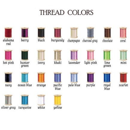 Unique Personalized Tailored Travels Adventure Backpack Customized Backpack Gifts for Men by Groovy Guy