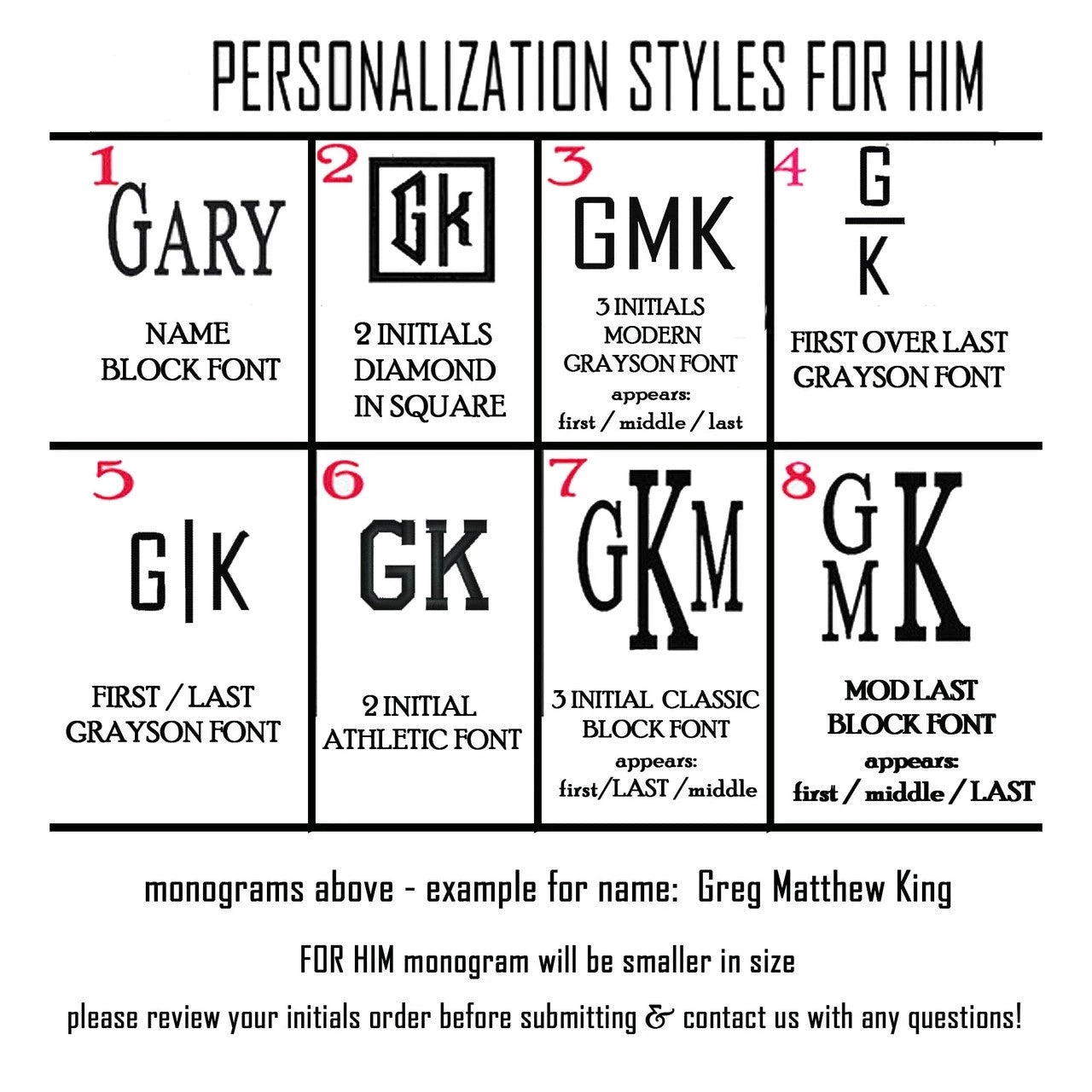 Unique Personalized Carhartt Foundry Series Pro Backpack Customized Backpack Gifts for Men by Groovy Guy