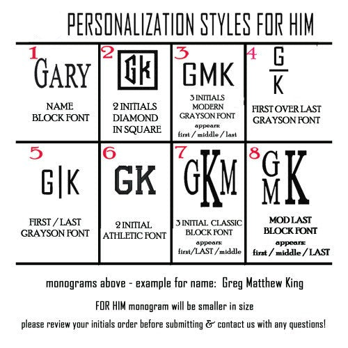 Unique Personalized Insulated Cooler Backpack Cooler Customized Cooler Gifts for Men by Groovy Guy