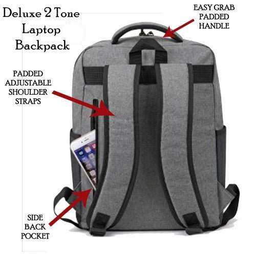 Unique Personalized Tailored Travels Adventure Backpack Customized Backpack Gifts for Men by Groovy Guy