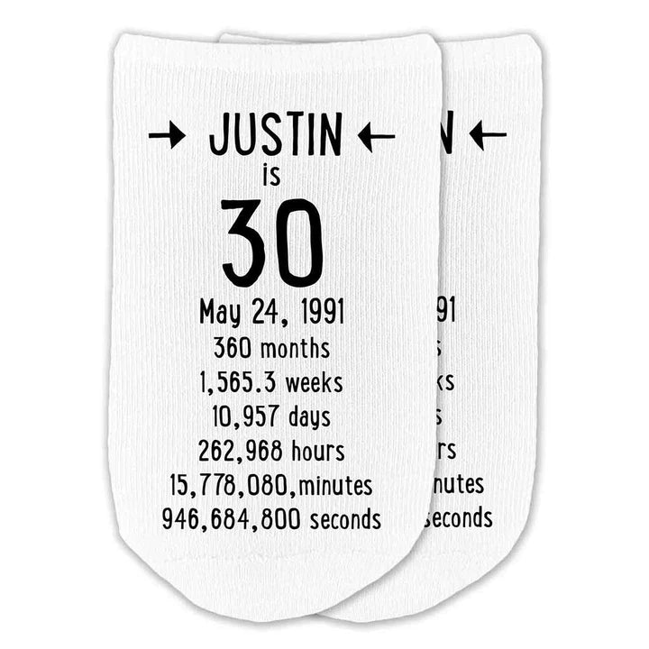 Unique Personalized Milestone Birthday Socks Customized Socks Gifts for Men by Groovy Guy
