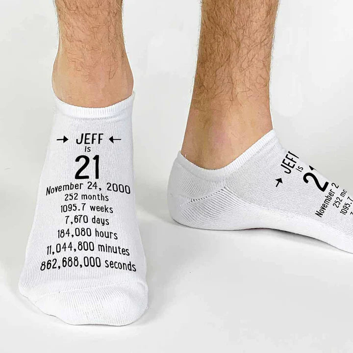 Unique Personalized Milestone Birthday Socks Customized Socks Gifts for Men by Groovy Guy