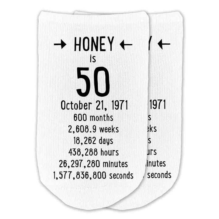 Unique Personalized Milestone Birthday Socks Customized Socks Gifts for Men by Groovy Guy