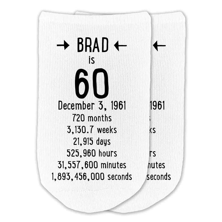 Unique Personalized Milestone Birthday Socks Customized Socks Gifts for Men by Groovy Guy