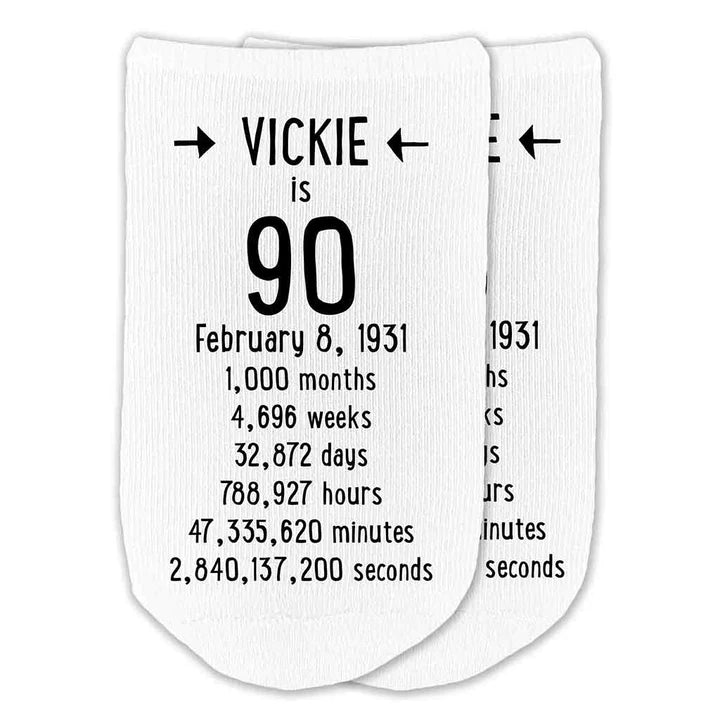 Unique Personalized Milestone Birthday Socks Customized Socks Gifts for Men by Groovy Guy