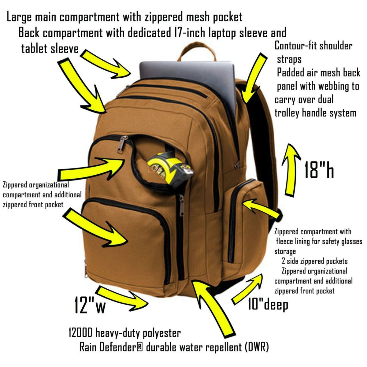 Unique Personalized Carhartt Foundry Series Pro Backpack Customized Backpack Gifts for Men by Groovy Guy
