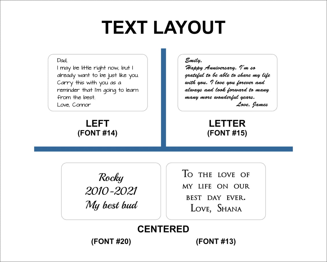 Unique Personalized Sentimental Engraved Picture Wallet Insert Card Customized Anniversary Gifts for Men by Groovy Guy