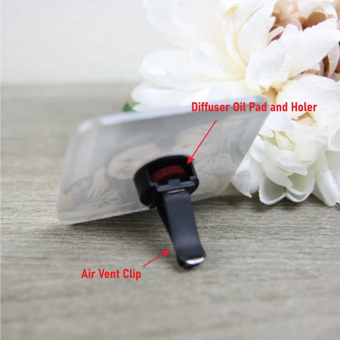 Unique Personalized Custom Car Air Freshener Customized Anniversary Gifts for Men by Groovy Guy