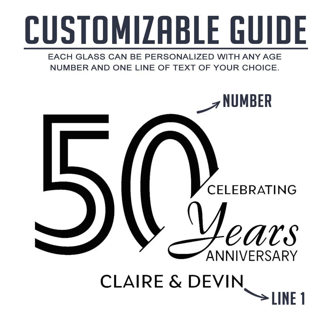 Unique Personalized Forever Cheers Anniversary Ale Glass Customized Anniversary Gifts for Men by Groovy Guy