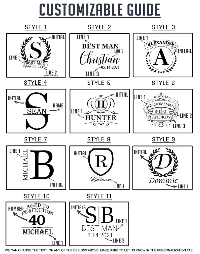 Unique Personalized Old Fashioned Round Whiskey Glass Customized Whiskey Gifts for Men by Groovy Guy