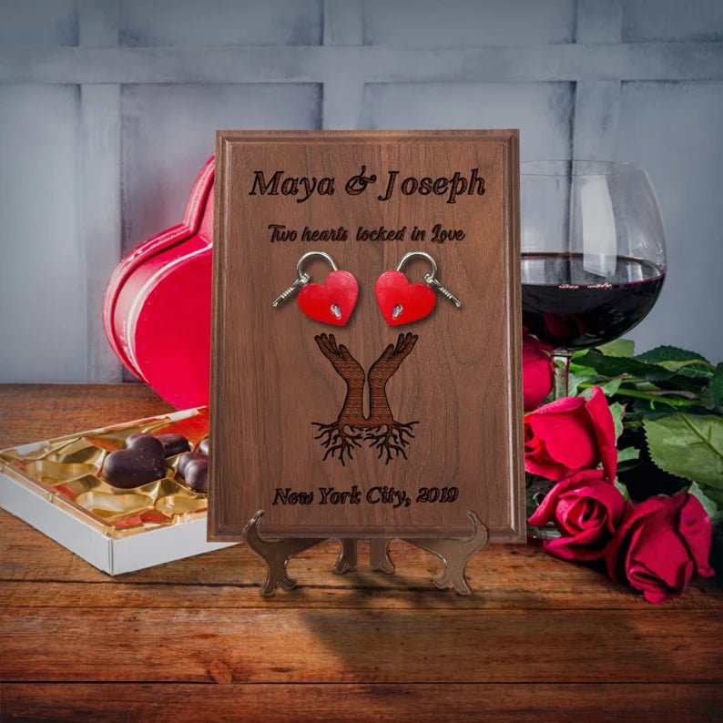 Unique Personalized Unique Anniversary Plaque Customized Anniversary Gifts for Men by Groovy Guy