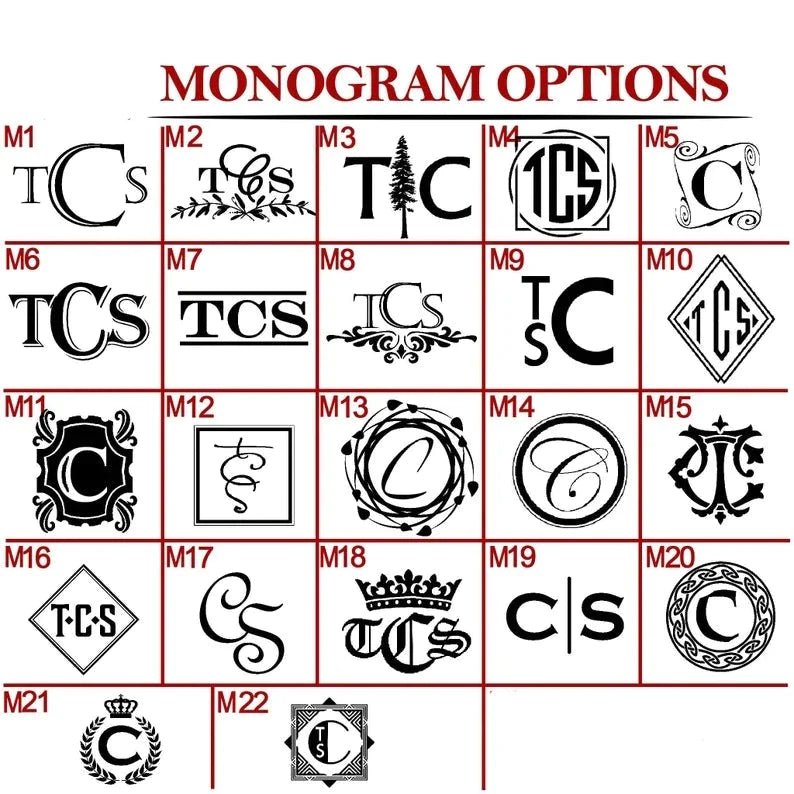 Unique Personalized Custom Whiskey Decanter & Glasses Set Customized Whiskey Glass Set Gifts for Men by Groovy Guy