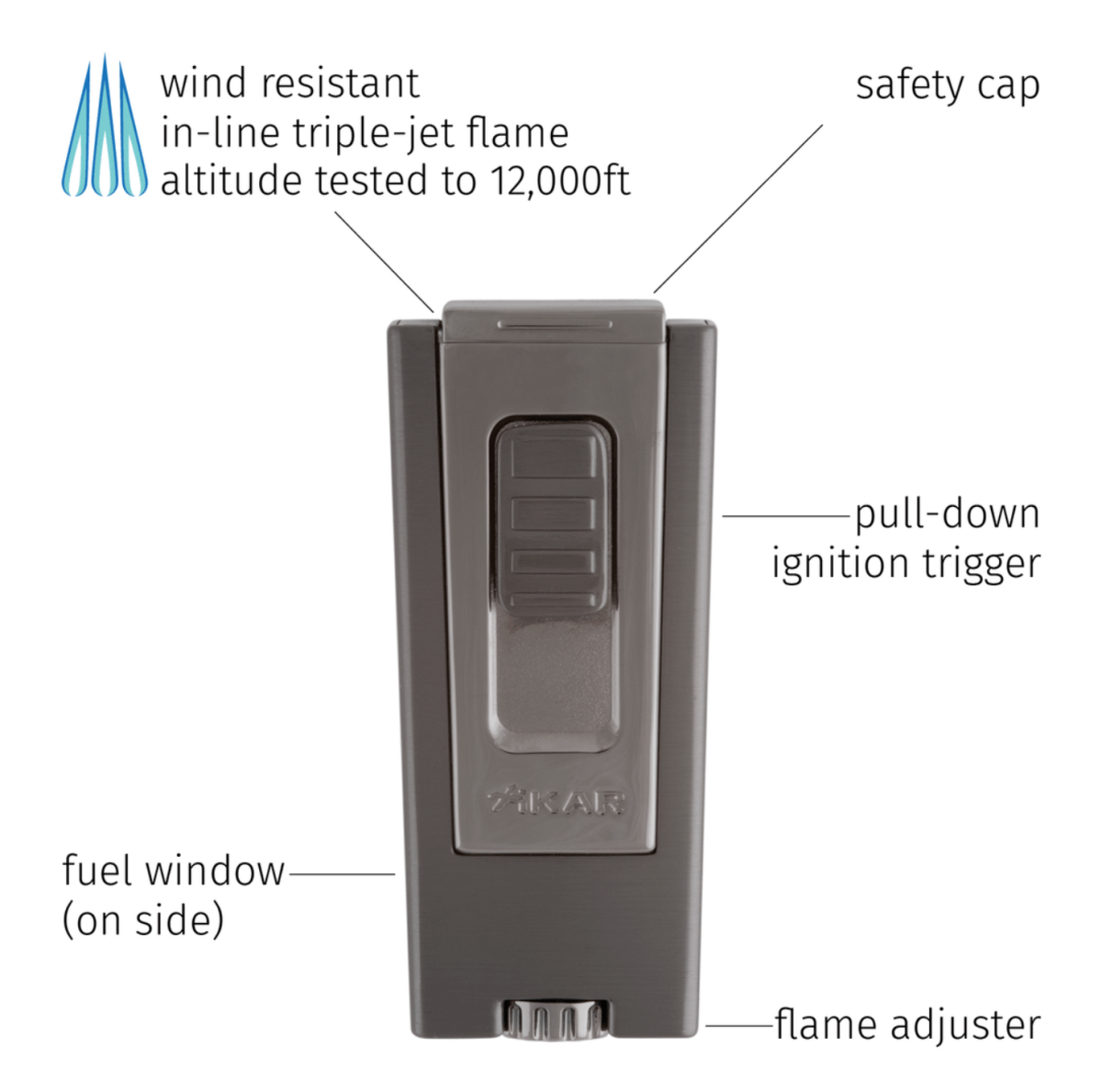 Unique Personalized Pinpoint Flame Customized Lighters Gifts for Men by Groovy Guy