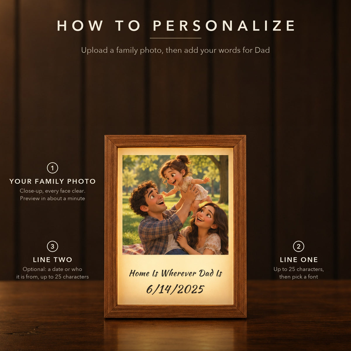 How to personalize the family cartoon frame for dad: upload a family photo, add line one up to 25 characters and pick a font, then an optional line two