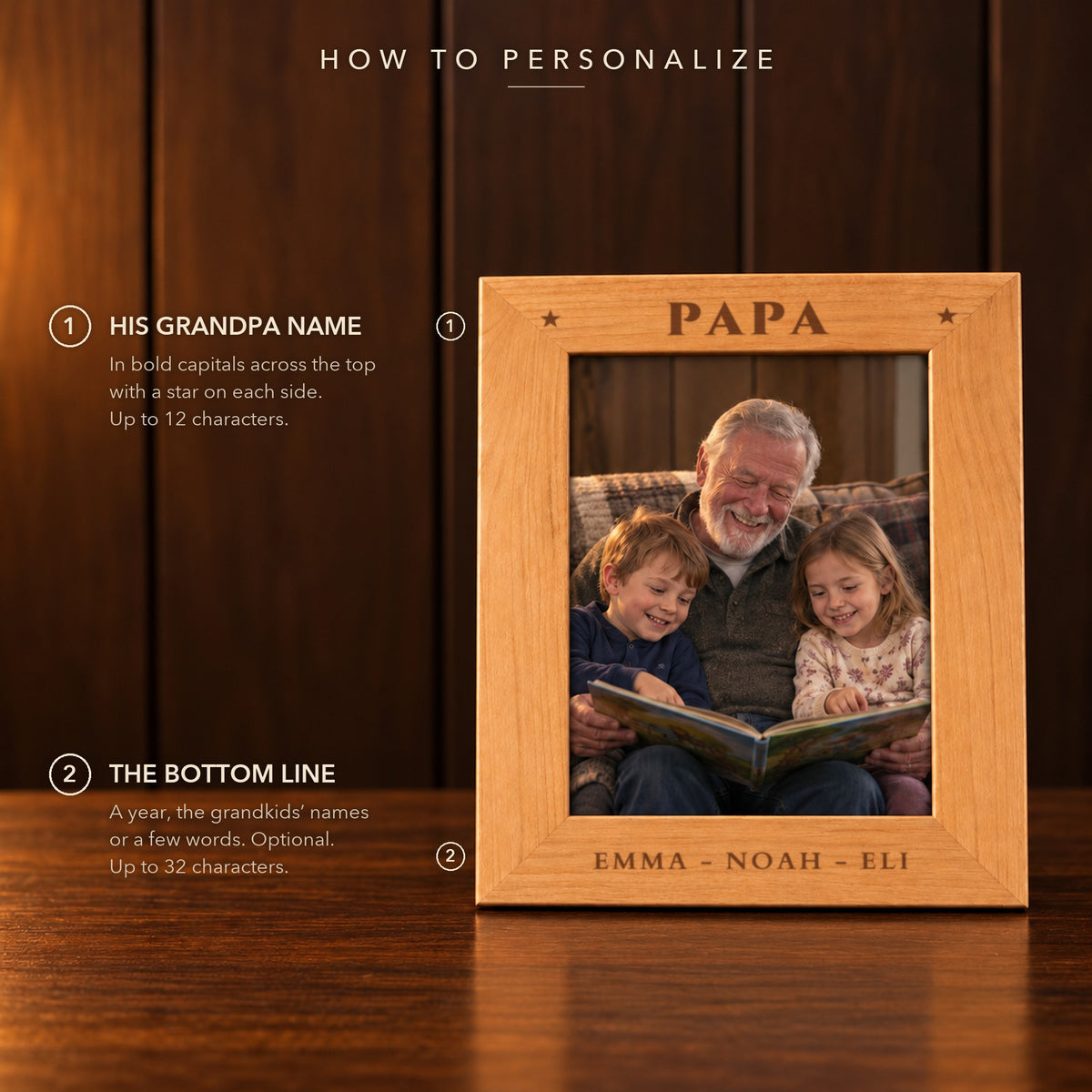 How to personalize the grandpa picture frame: his grandpa name in capitals across the top and an optional bottom line, shown as PAPA and EMMA - NOAH - ELI