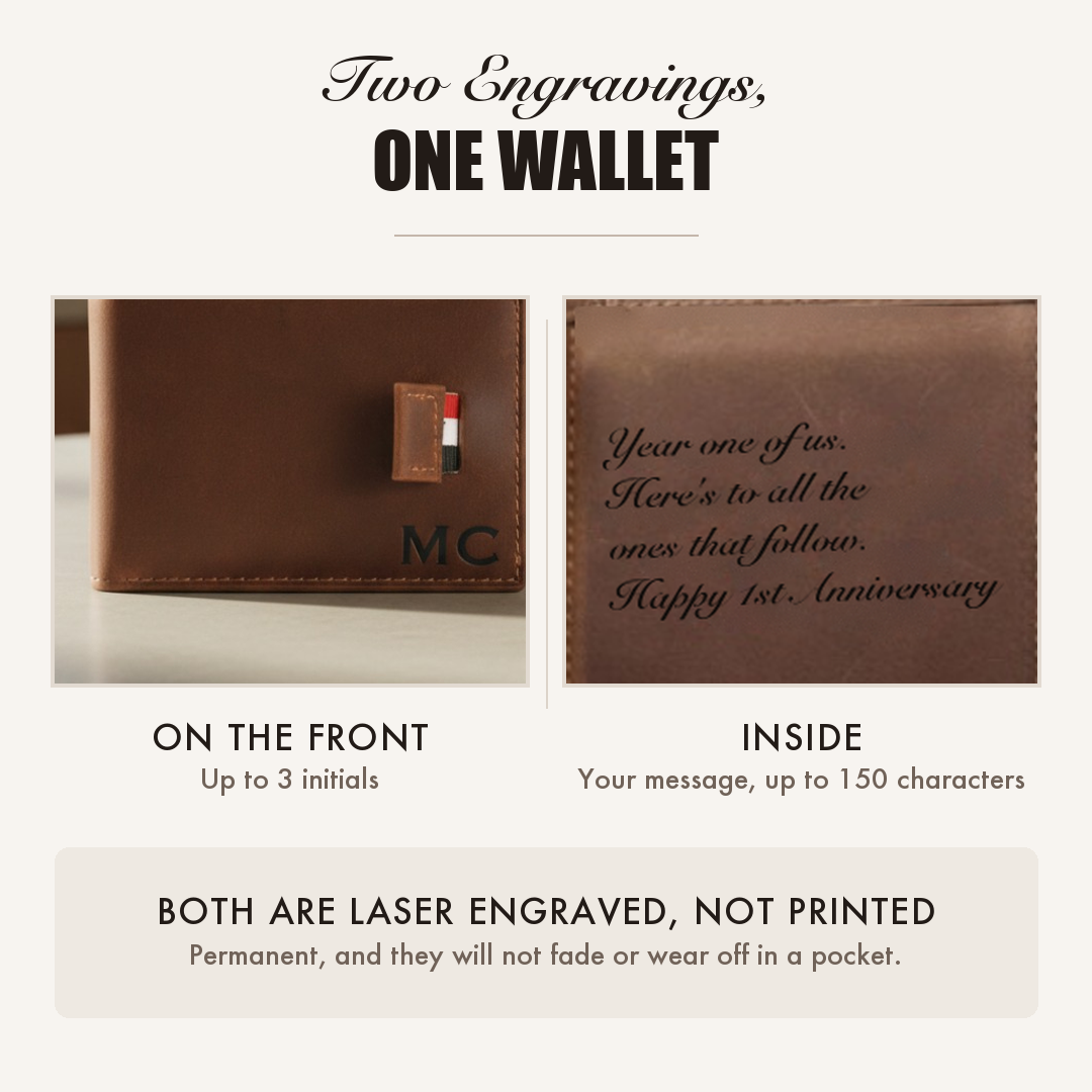 Side by side view of the two engraving areas on the leather anniversary wallet, initials on the front and a custom message inside.